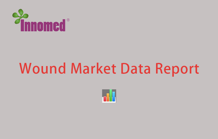 Wound Market Data Report