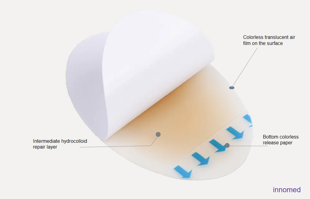 hydrocolloid blister plaster