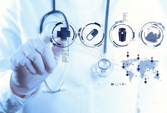 Wound Care Market
