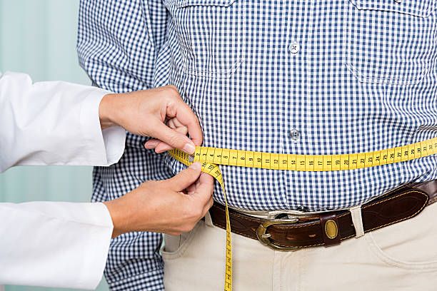 Why do abdominal wounds in obese people tend to reopen?
